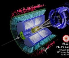 LHC内首次铅离子对撞创能量纪录