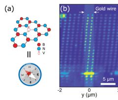 纳米级量子传感器实现高清成像